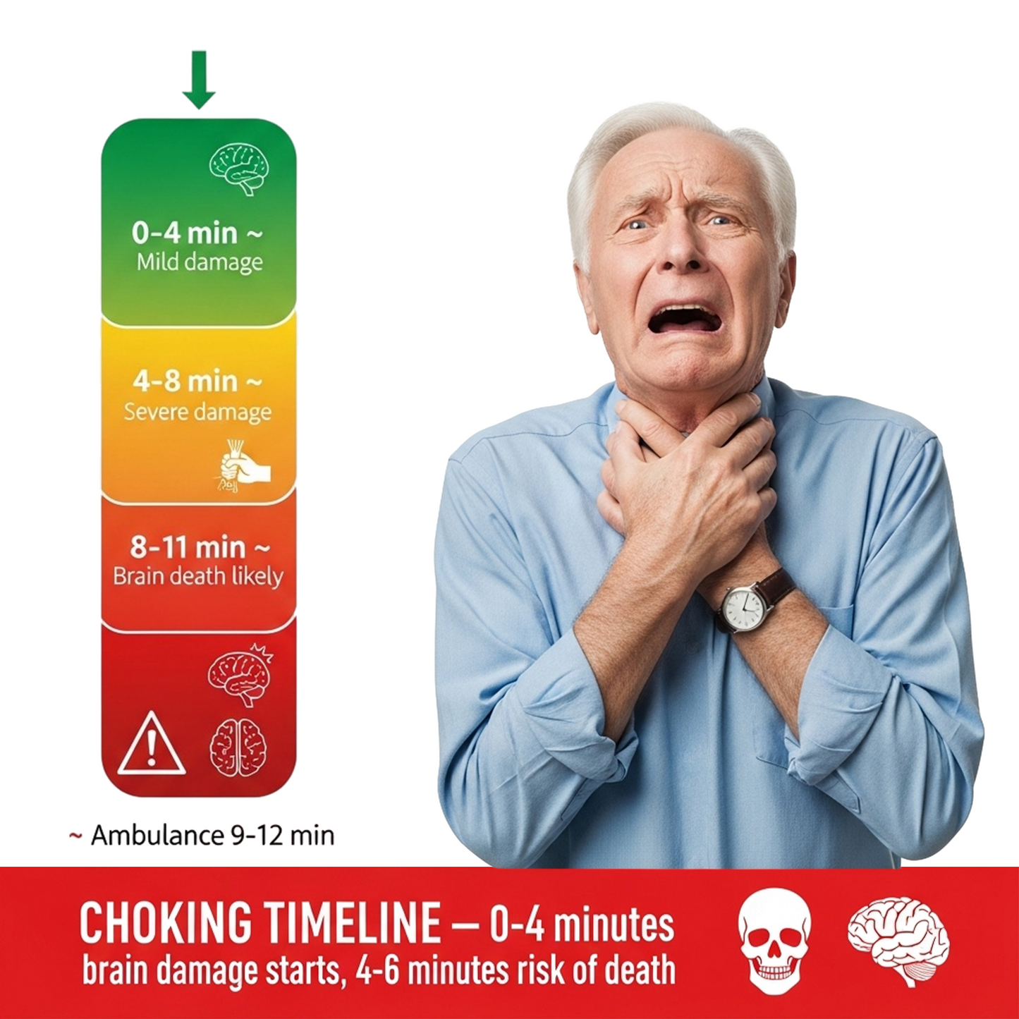 🆘 Neslemy™ Anti-Choking Device(For Adults & Children)
